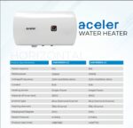 Aceler heaters specs horizontal